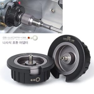ネジ式互換アダプター回転式 Powercube パワーキューブ ネジ式互換アダプター回転式 Powercube パワーキューブ
